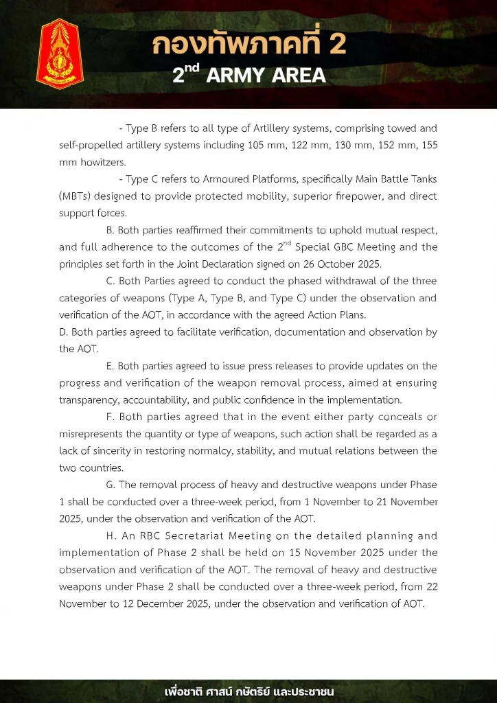 ไทย-กัมพูชา ประชุม RBC วาระพิเศษ หารือแผน "ปรับกำลัง-ถอนอาวุธหนัก"