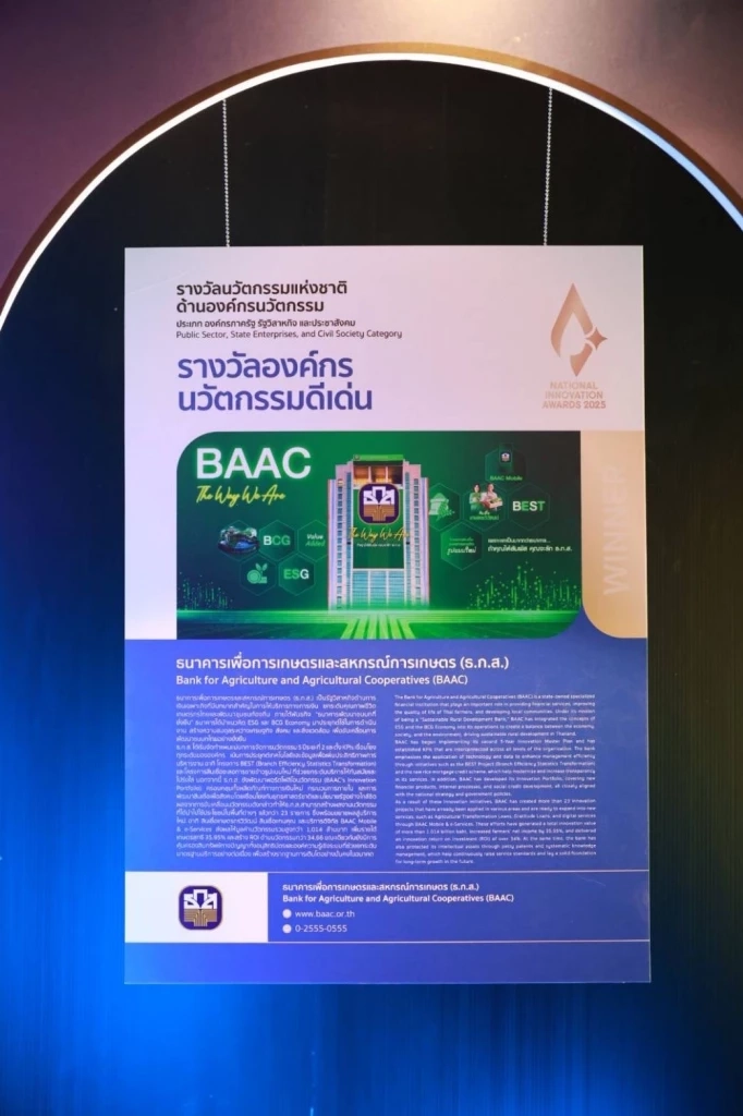 ธ.ก.ส. คว้ารางวัลนวัตกรรมแห่งชาติ ด้านองค์กรนวัตกรรม