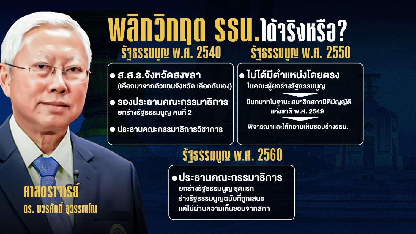 อินไซต์ ตั้ง“บวรศักดิ์ - สมคิด” พลิกวิกฤต ร่าง รธน.ได้จริงหรือ?