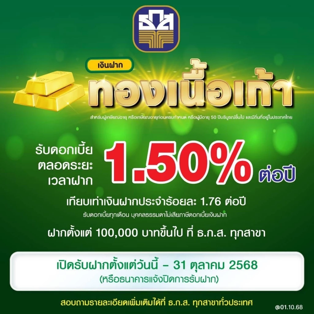 ธ.ก.ส. เปิดตัว 2 เงินฝากใหม่ ตอบโจทย์ไลฟ์สไตล์การออมเงิน