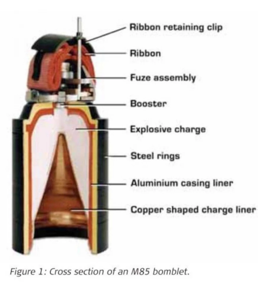 ทบ.กางเทคนิค M85 โต้ "กัมพูชา" อ้าง 10 ขวบถูก "คลัสเตอร์บอมบ์" สังหาร