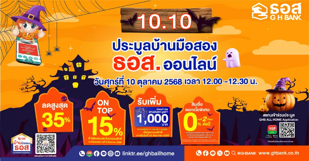 ธอส. จัดประมูลบ้านมือสองออนไลน์ ลดสูงสุด 35% 10 ต.ค. นี้