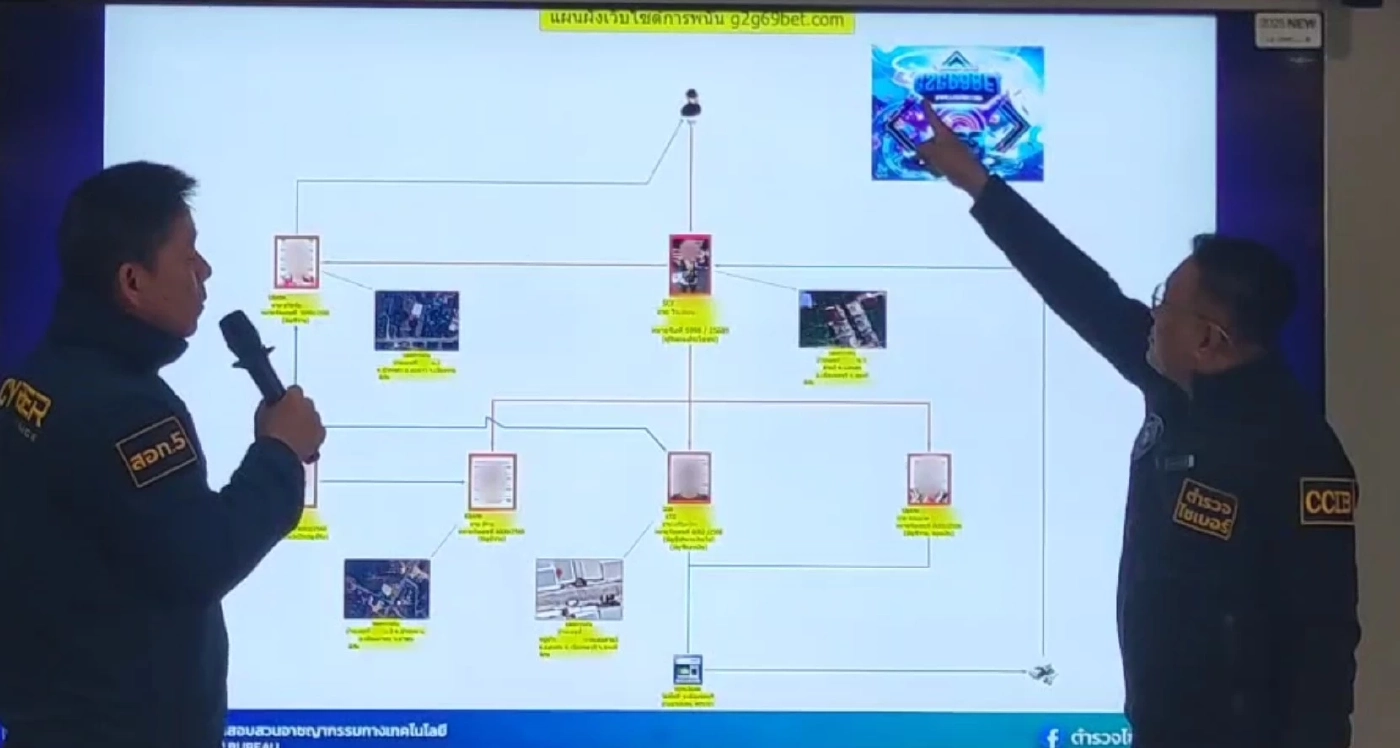 รวบ "ปืนกล ต.สุรัตน์" อดีตนักมวย ดีกรีแชมป์เวทีใหญ่ ทำเว็บพนัน เงินทะลุ 100 ล้าน