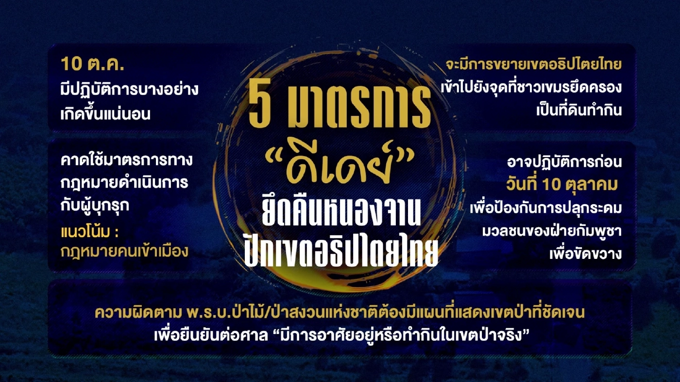 เปิด 5 มาตรการ “ดีเดย์” ยึดคืน-ขยายเขตอธิปไตยหนองจาน ไล่กัมพูชา