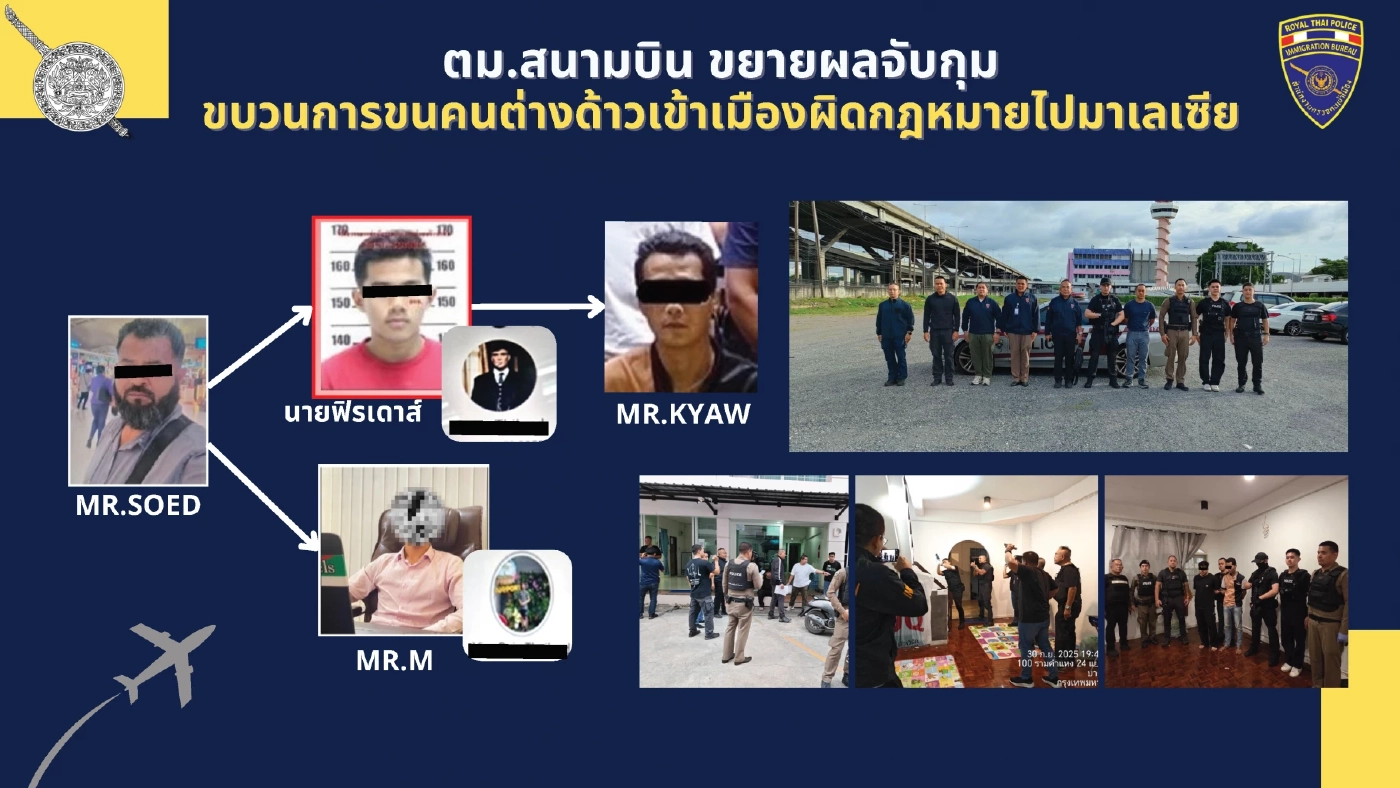 สตม.ทลาย 2 แก๊งอาชญากรรมข้ามชาติกลางสนามบิน ค้ามนุษย์-ปลอมพาสปอร์ต