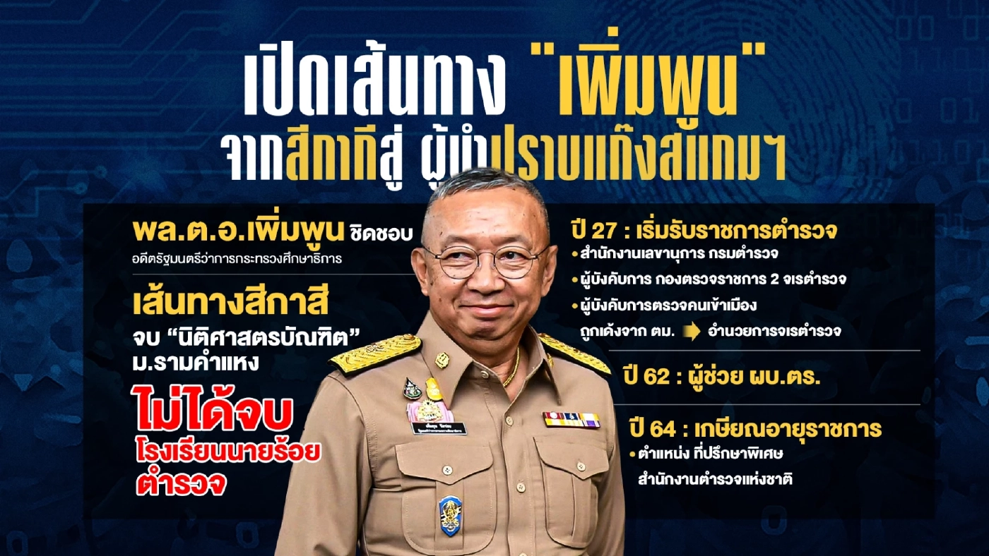 \"นายกอนุทิน\" แก้เกมตั้ง กก.ปราบสแกมเมอร์ “ถูกฝาถูกตัว” จริงหรือ?