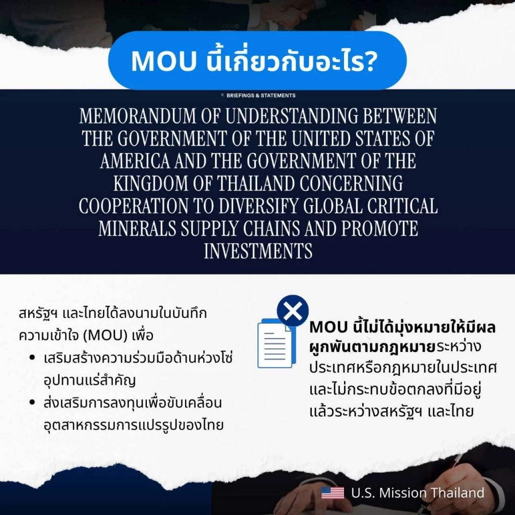 "สถานทูตสหรัฐ" เคลื่อนไหวแล้ว ชี้แจง ปม MOU ไทย-สหรัฐ กรณี "แร่แรร์เอิร์ธ"