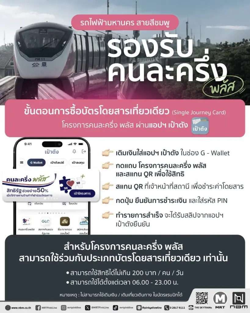 รถไฟฟ้า MRT 4 สาย ร่วมโครงการ 'คนละครึ่ง พลัส' จ่ายครึ่งราคา
