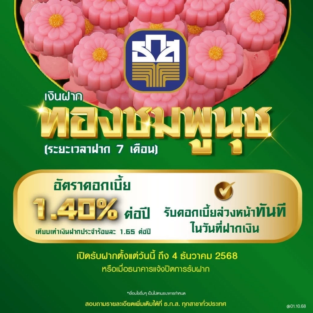 ธ.ก.ส. เปิดตัว 2 เงินฝากใหม่ ตอบโจทย์ไลฟ์สไตล์การออมเงิน
