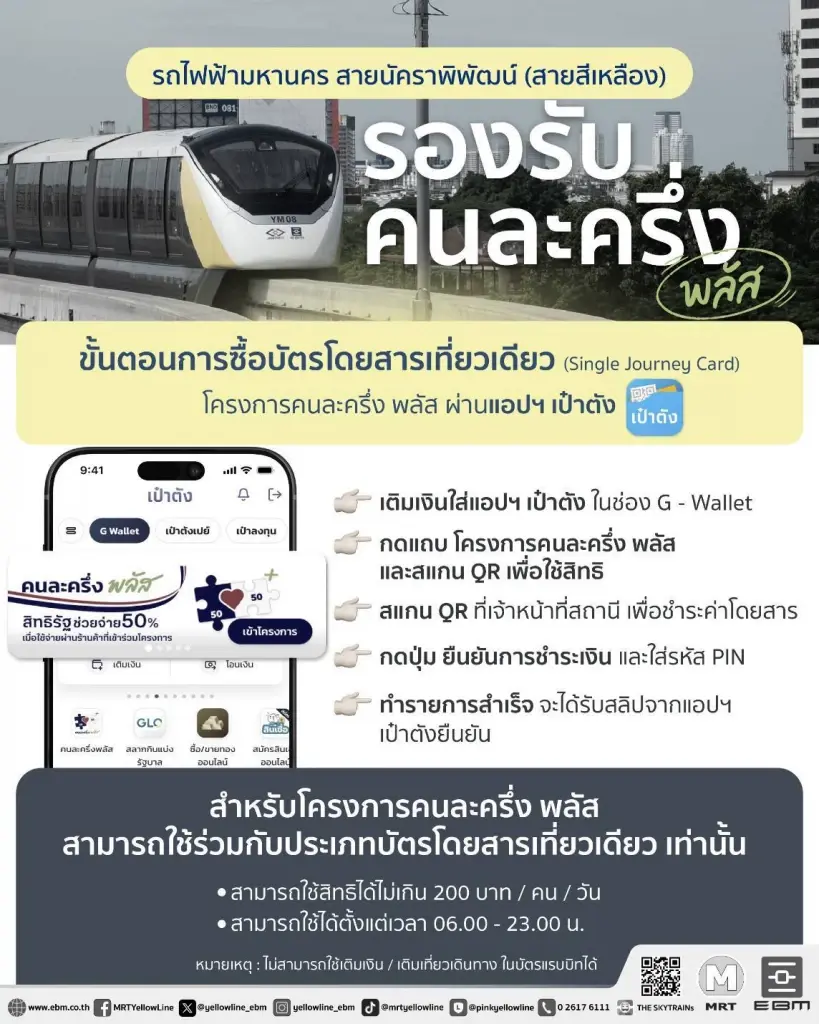 รถไฟฟ้า MRT 4 สาย ร่วมโครงการ 'คนละครึ่ง พลัส' จ่ายครึ่งราคา