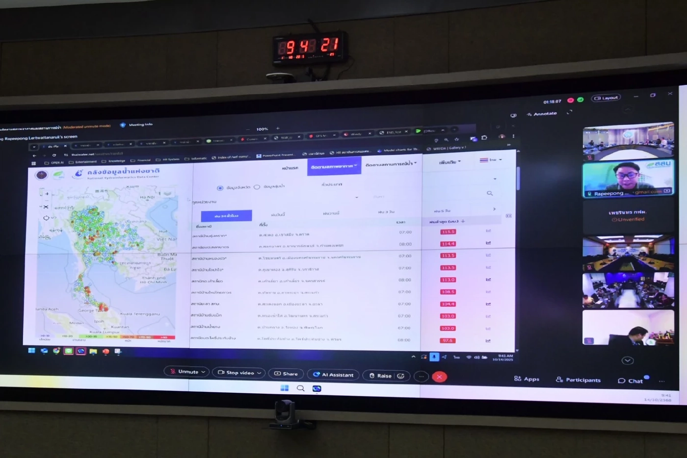 กรมชลประทานบูรณาการทุกหน่วยบริหารจัดการน้ำช่วงท้ายฤดูฝน