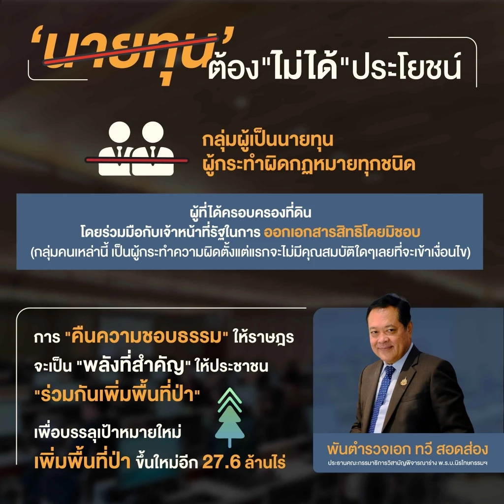 "พ.ต.อ.ทวี" เตรียมลุยถก "ร่าง พ.ร.บ.นิรโทษป่าทับคนฯ" ชี้ "นายทุน" ถูกจับแค่ 20% ที่เหลือเป็น "ชาวบ้าน"