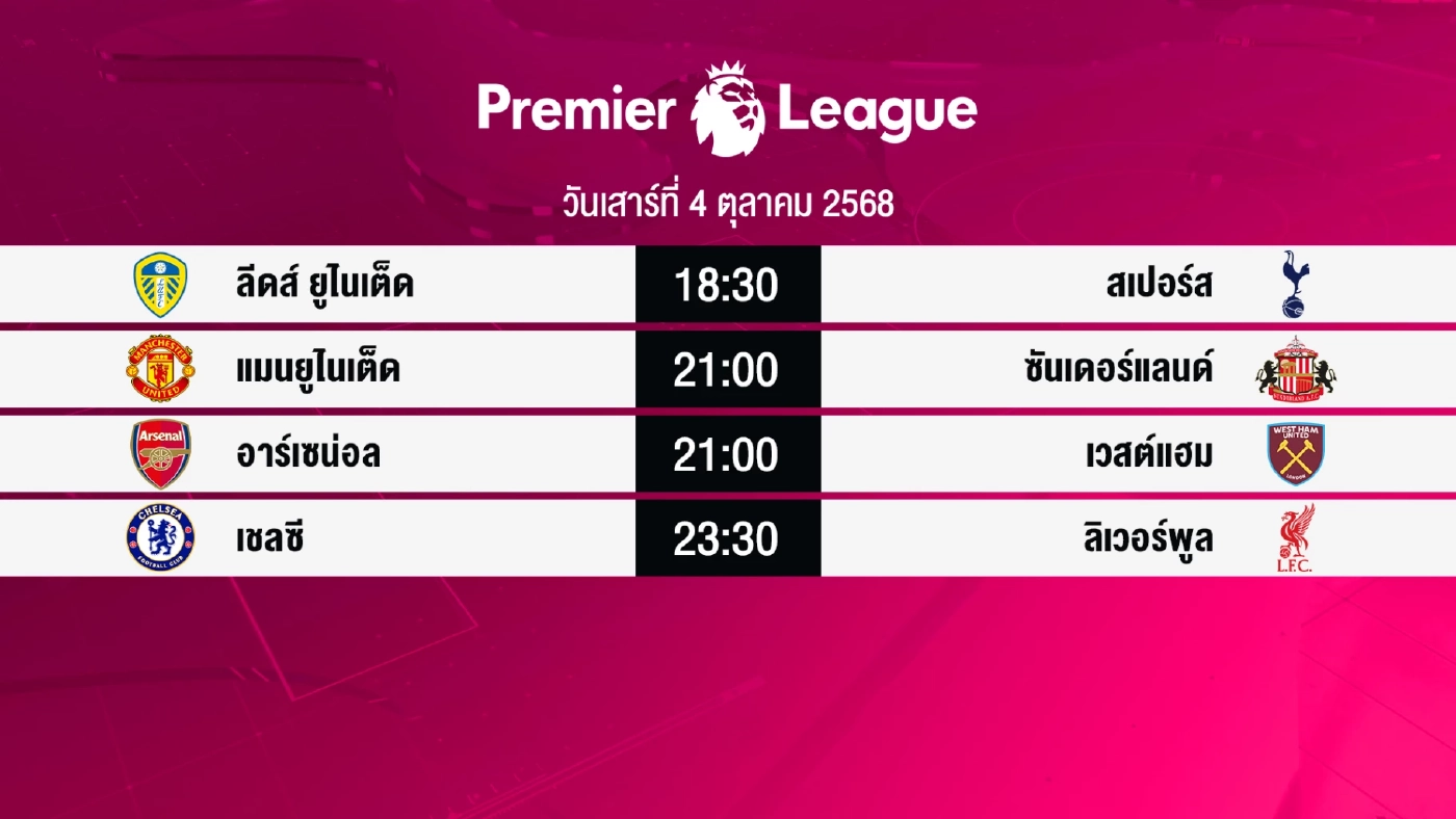 ประเด็นร้อนพรีเมียร์ลีกสัปดาห์นี้ : แมนยูระวังซันเดอร์แลนด์ - อาร์เซนอลรอล้างแค้นเวสต์แฮม