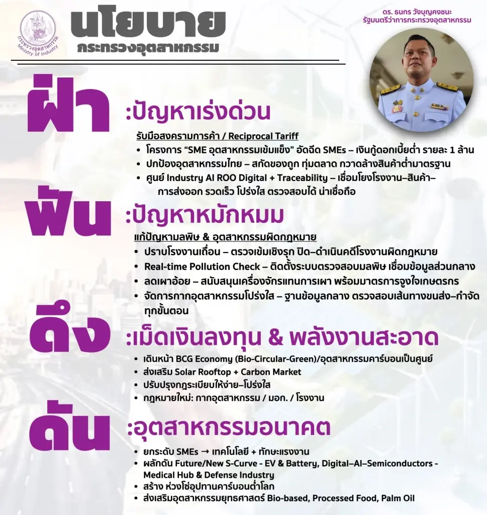 “ธนกร” เปิดวิสัยทัศน์ “ขับเคลื่อนอุตสาหกรรมไทยก้าวสู่อนาคต”
