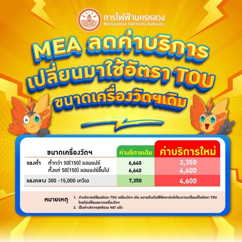 MEA ลดค่าบริการขอใช้ไฟฟ้าอัตรา TOU โดยลดสูงสุดกว่า 50% จากเดิม