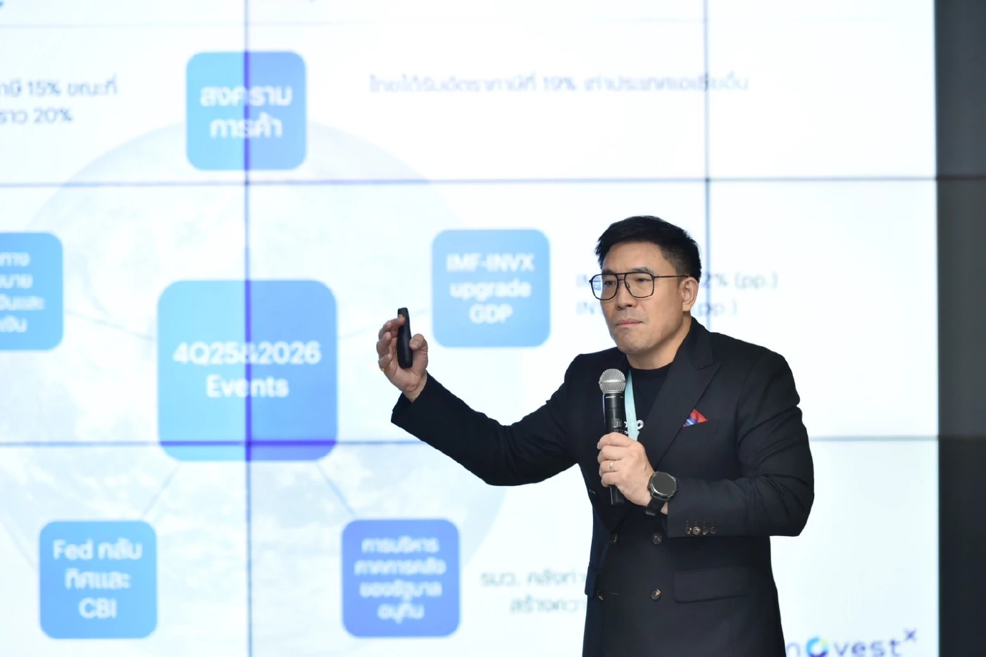 อินโนเวสท์ เอกซ์ ประเมินกรอบเป้าหมาย SET ปีนี้ที่ 1,350–1,400 จุด