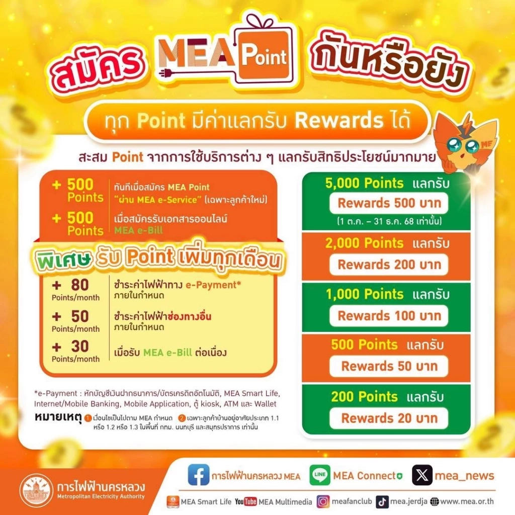 เพิ่ม Point  เพิ่ม Reward 5,000 Points แลก Rewards มูลค่า 500 บาท 1 ตุลาคม ถึง 31 ธันวาคม 2568 เท่านั้น