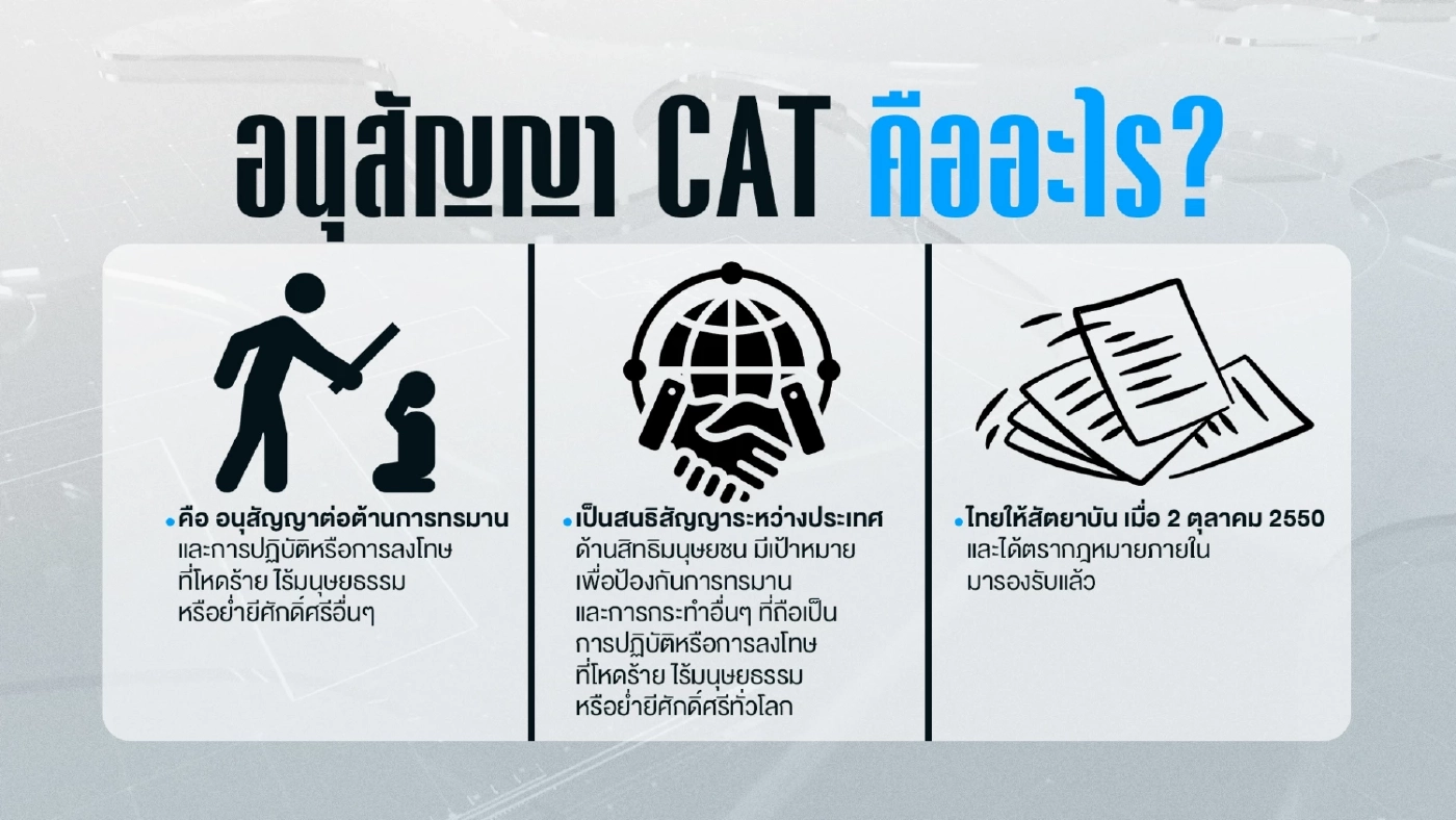 ฟังชัดๆ “อังคณา” ชี้แจงหลังทัวร์ลง “สงครามเสียงผีไล่กัมพูชา”