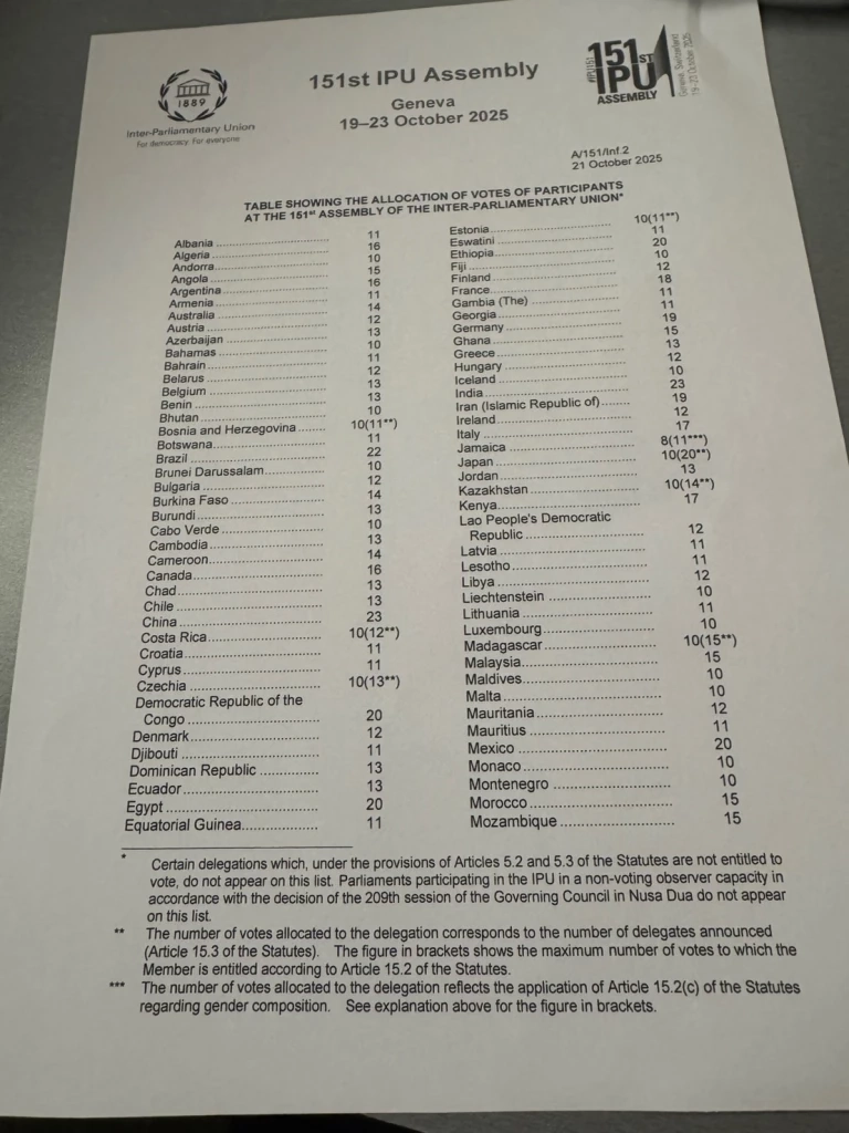 ความซับซ้อนก็คือ แต่ละประเทศไม่ได้มีประเทศละ 1 เสียง แต่มีจำนวนเสียงไม่เท่ากัน โดยคำนวณจากจำนวนประชากร