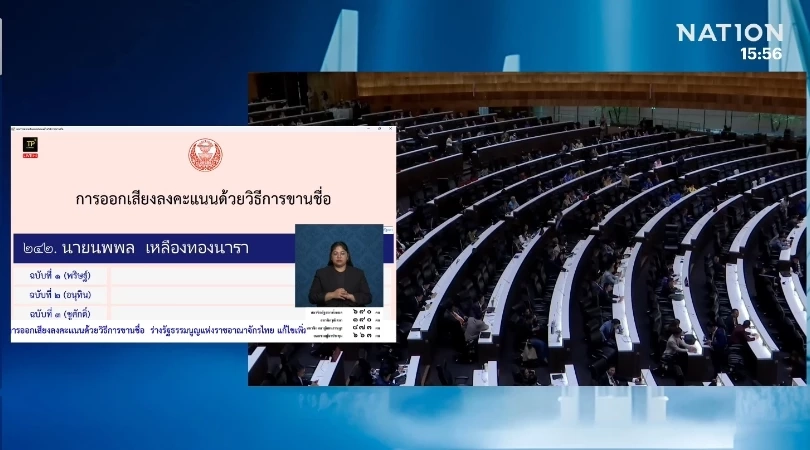 ร่างแก้ไข รธน.ฉบับ \"ภท.- ปชน.\" ผ่านฉลุย  ส่วนร่าง พท. ร่วงคาสภา