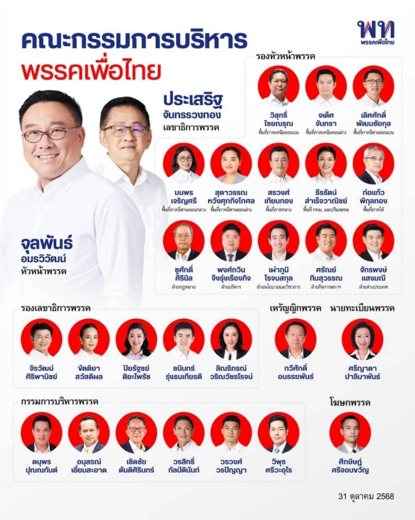 เปิดรายชื่อ 29 คณะกรรมการบริหารพรรคเพื่อไทยชุดใหม่