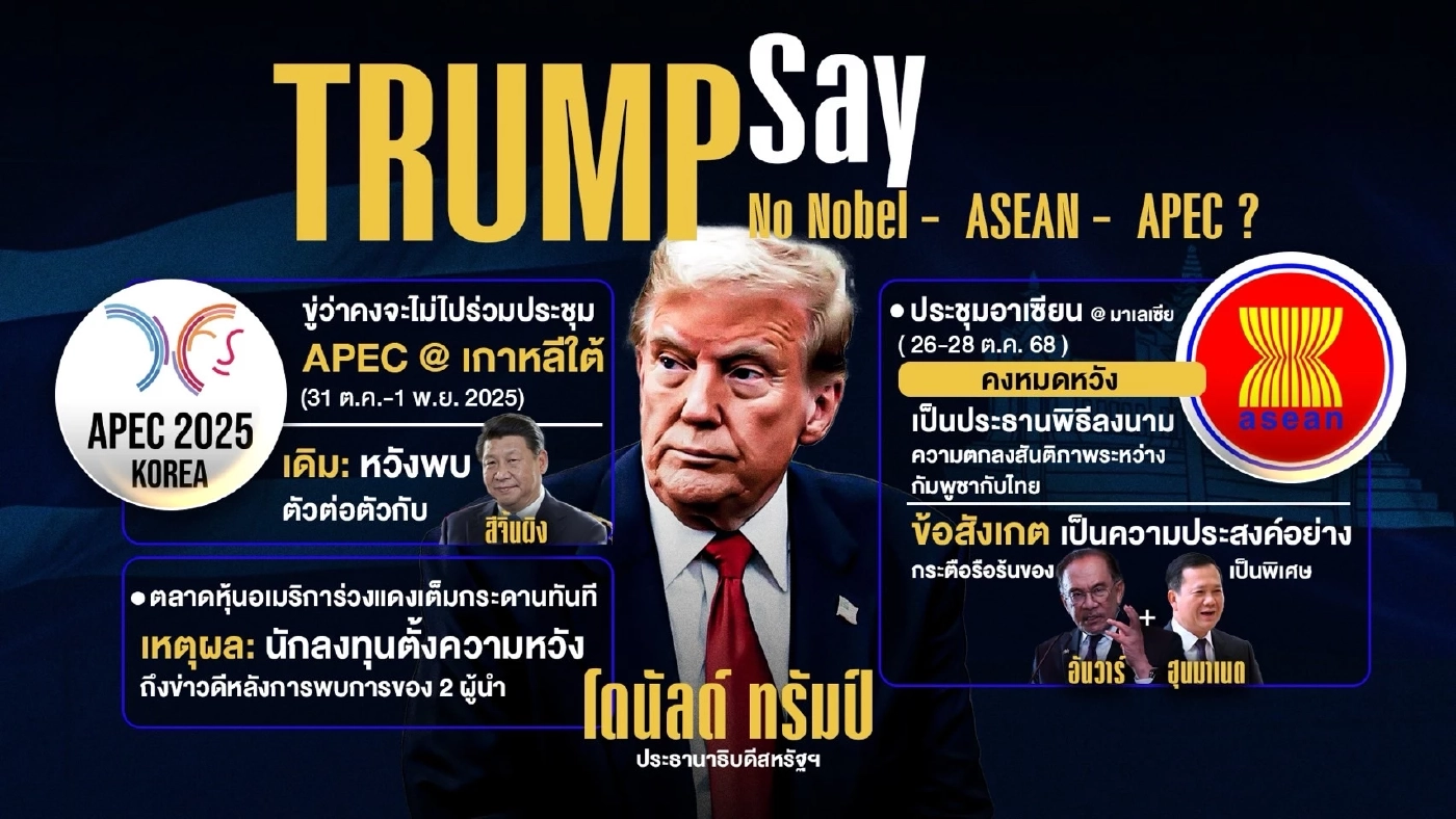 อ่านปฏิกิริยา “ทรัมป์” หลังไม่ได้รางวัลโนเบล หันไปทะเลาะกับจีน