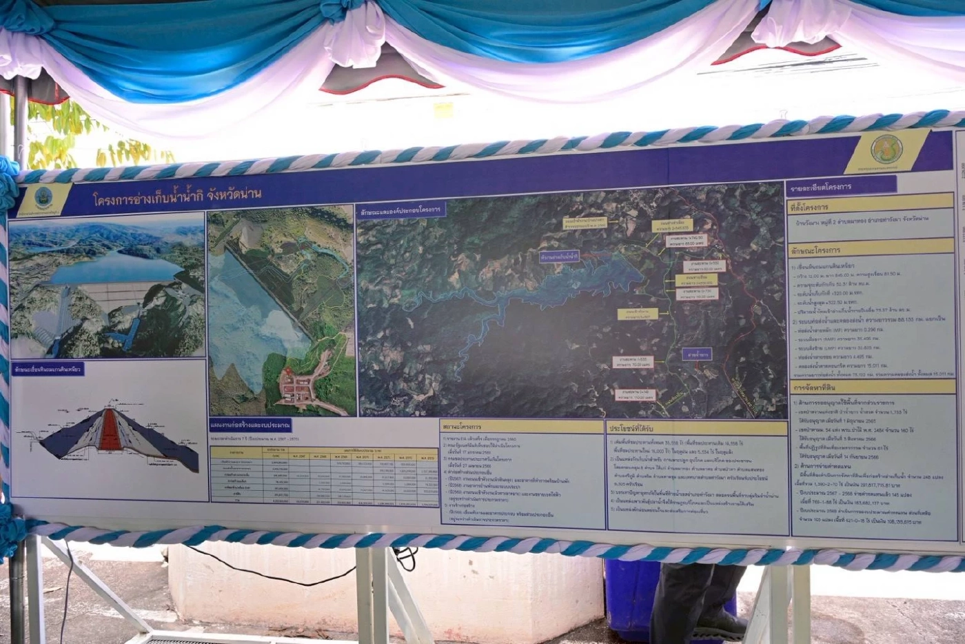 รองนายกฯ ธรรมนัส เยือนเมืองน่าน เร่งรัดงานก่อสร้างอ่างเก็บน้ำน้ำกิ