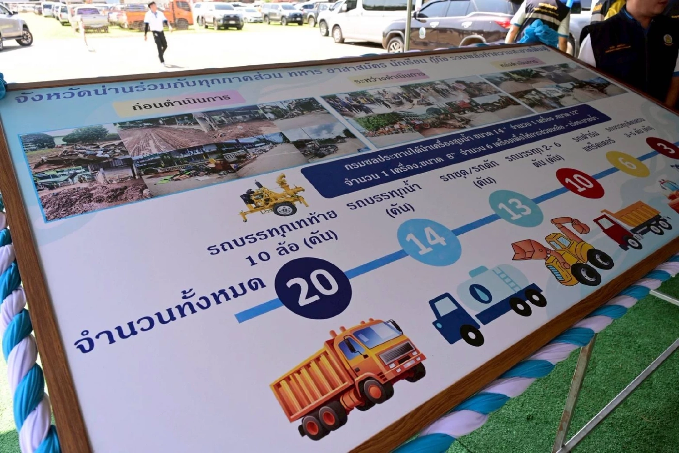 รองนายกฯ ธรรมนัส เยือนเมืองน่าน เร่งรัดงานก่อสร้างอ่างเก็บน้ำน้ำกิ