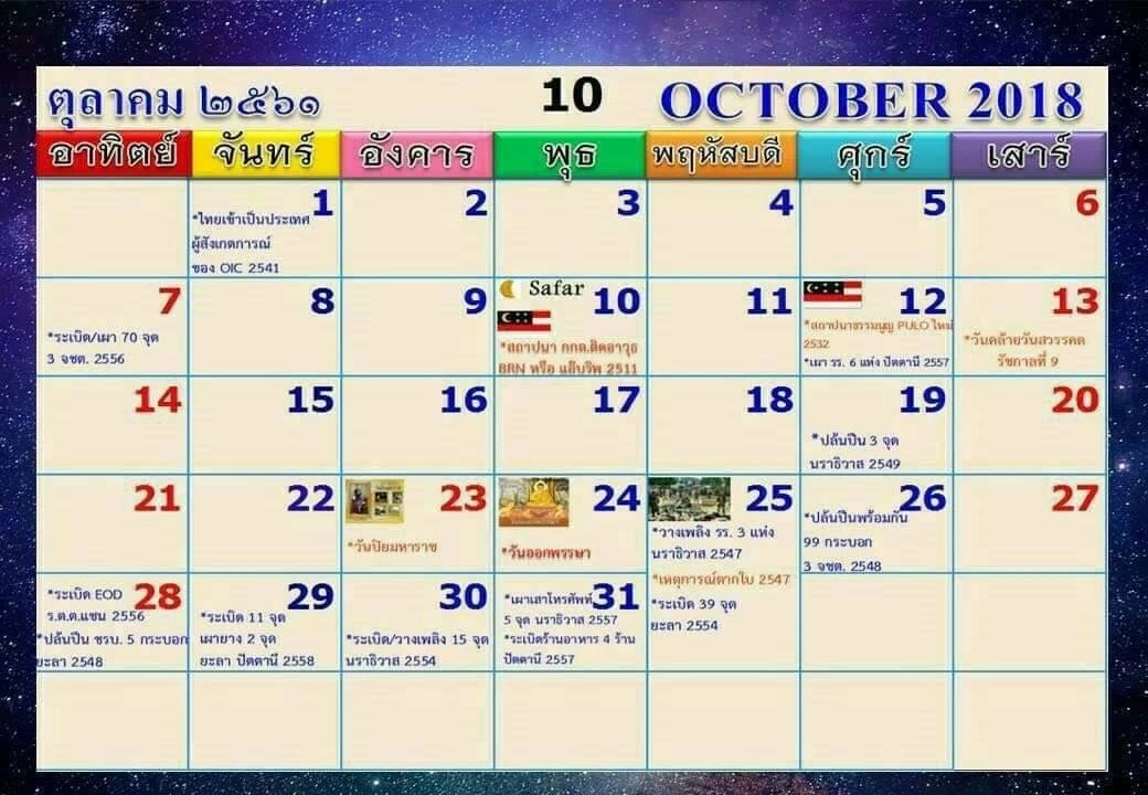 “ตุลาฯเดือด” ไฟใต้ป่วนถี่ เปิดไทม์ไลน์ความรุนแรงเชิงสัญลักษณ์