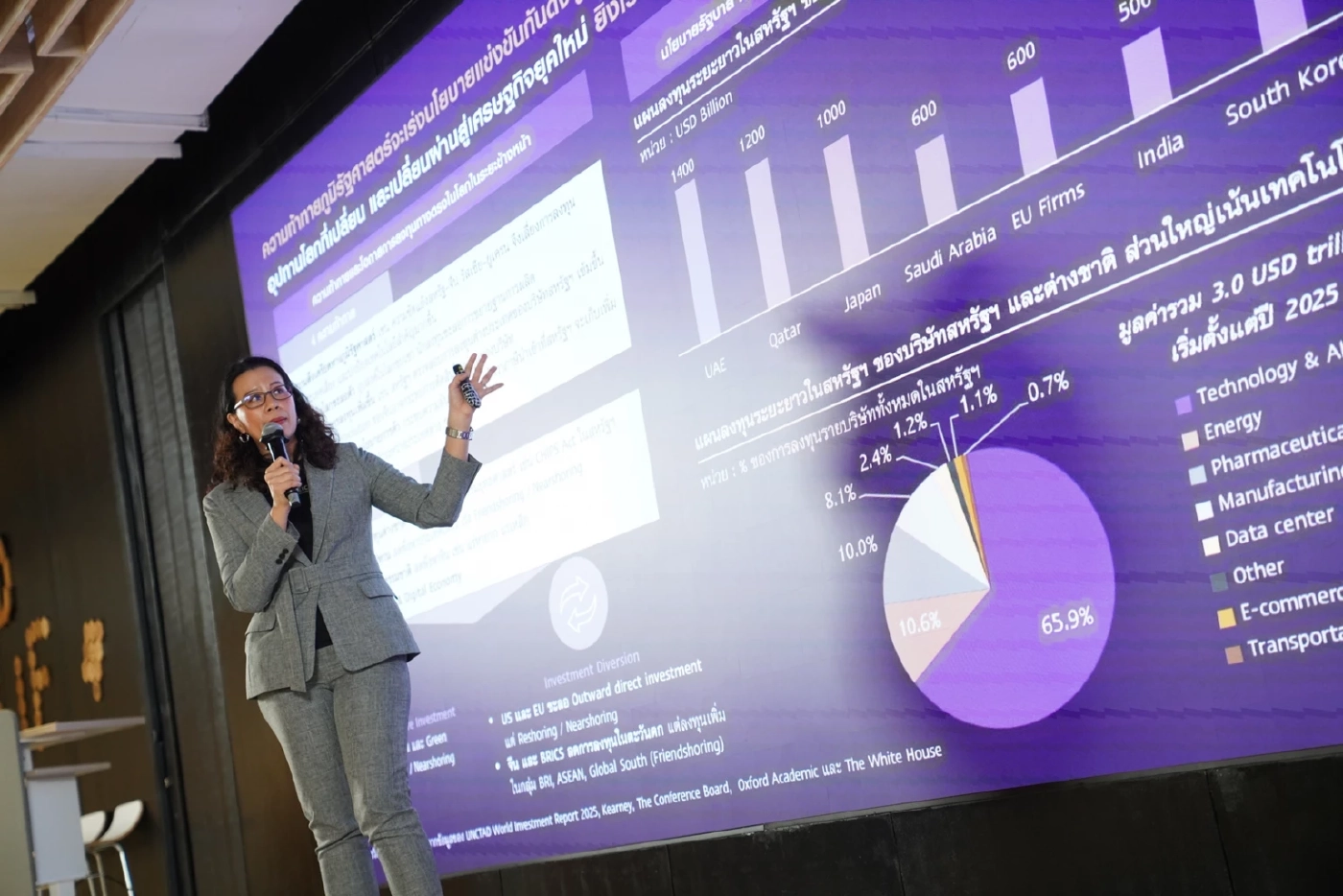 SCB EIC มองเศรษฐกิจไทยโตต่ำปีนี้ 1.8% ปีหน้าเหลือแค่ 1.5%