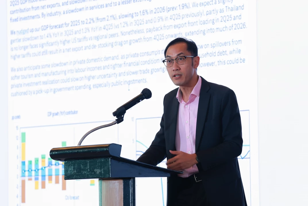 เหว่ย เจิ้ง คิต หัวหน้าฝ่ายวิเคราะห์เศรษฐกิจตลาดเอเชีย ซิตี้