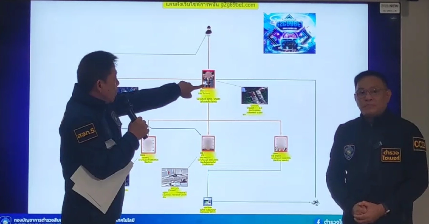 รวบ "ปืนกล ต.สุรัตน์" อดีตนักมวย ดีกรีแชมป์เวทีใหญ่ ทำเว็บพนัน เงินทะลุ 100 ล้าน