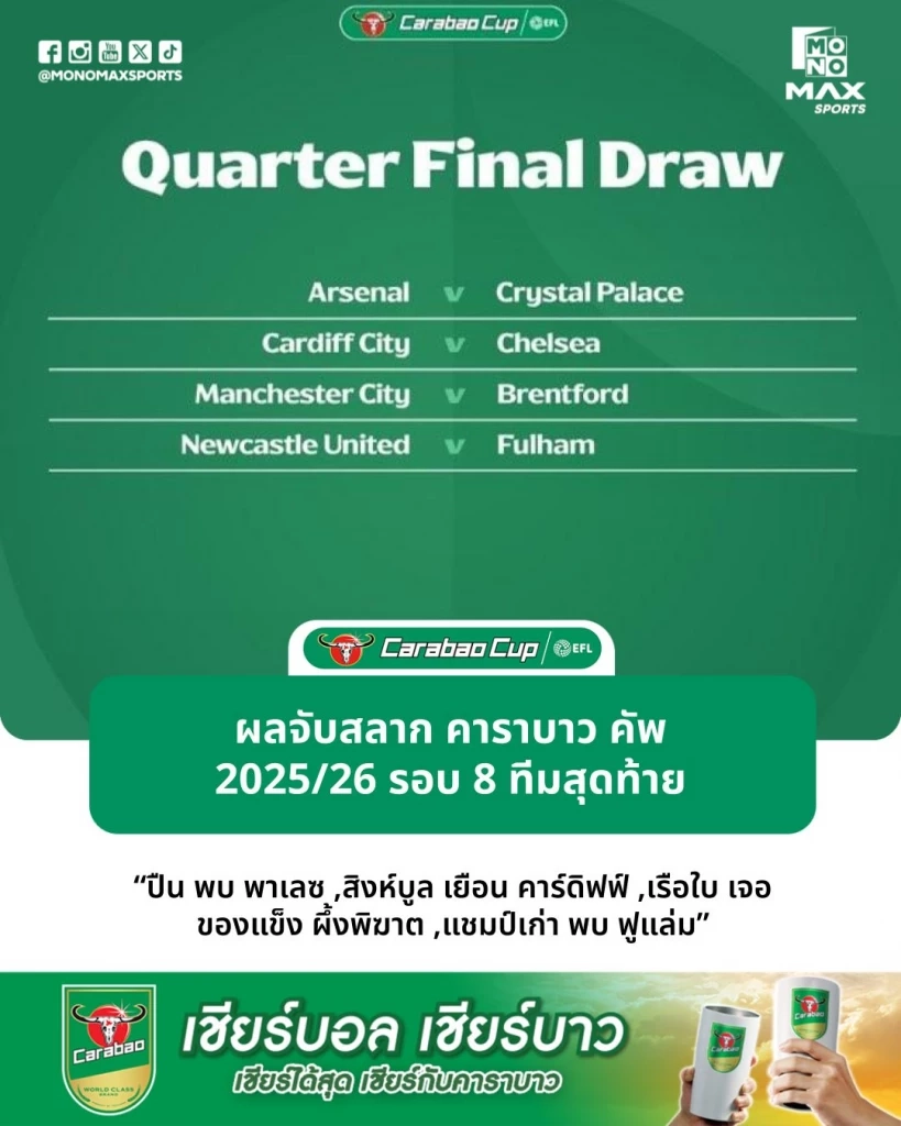 ลิเวอร์พูล ชุดสำรองพ่าย พาเลซ 0-3 ตกรอบ คาราบาว คัพ - ผลประกบคู่รอบ 8 ทีม