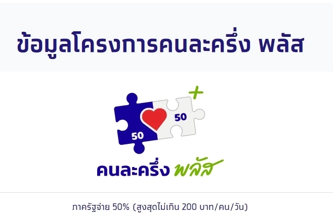 คนละครึ่งพลัส ช้อปได้วันนี้ ซื้ออะไรได้บ้าง ใช้ได้วันละเท่าไหร่