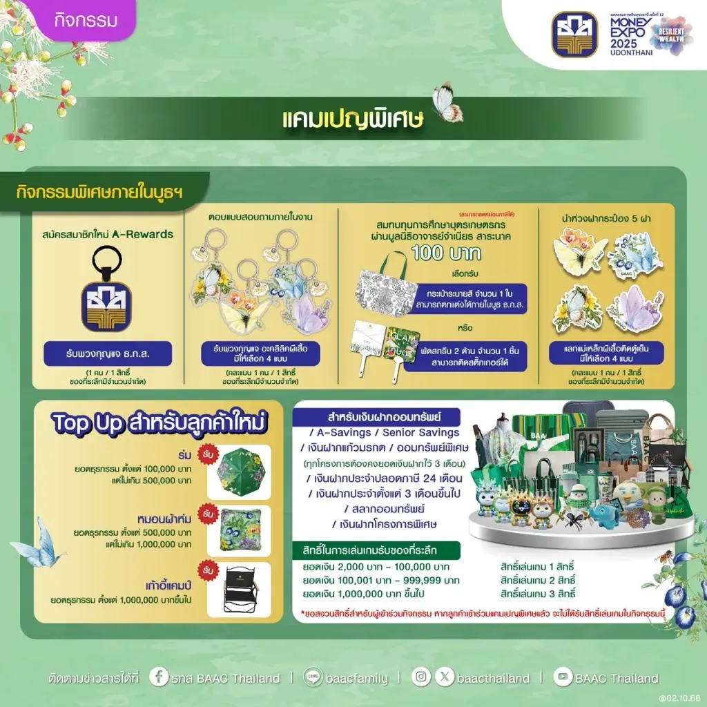 ธ.ก.ส. เปิดตัวเงินฝากทองชมพูนุช - ทองเนื้อเก้า Money Expo อุดรฯ