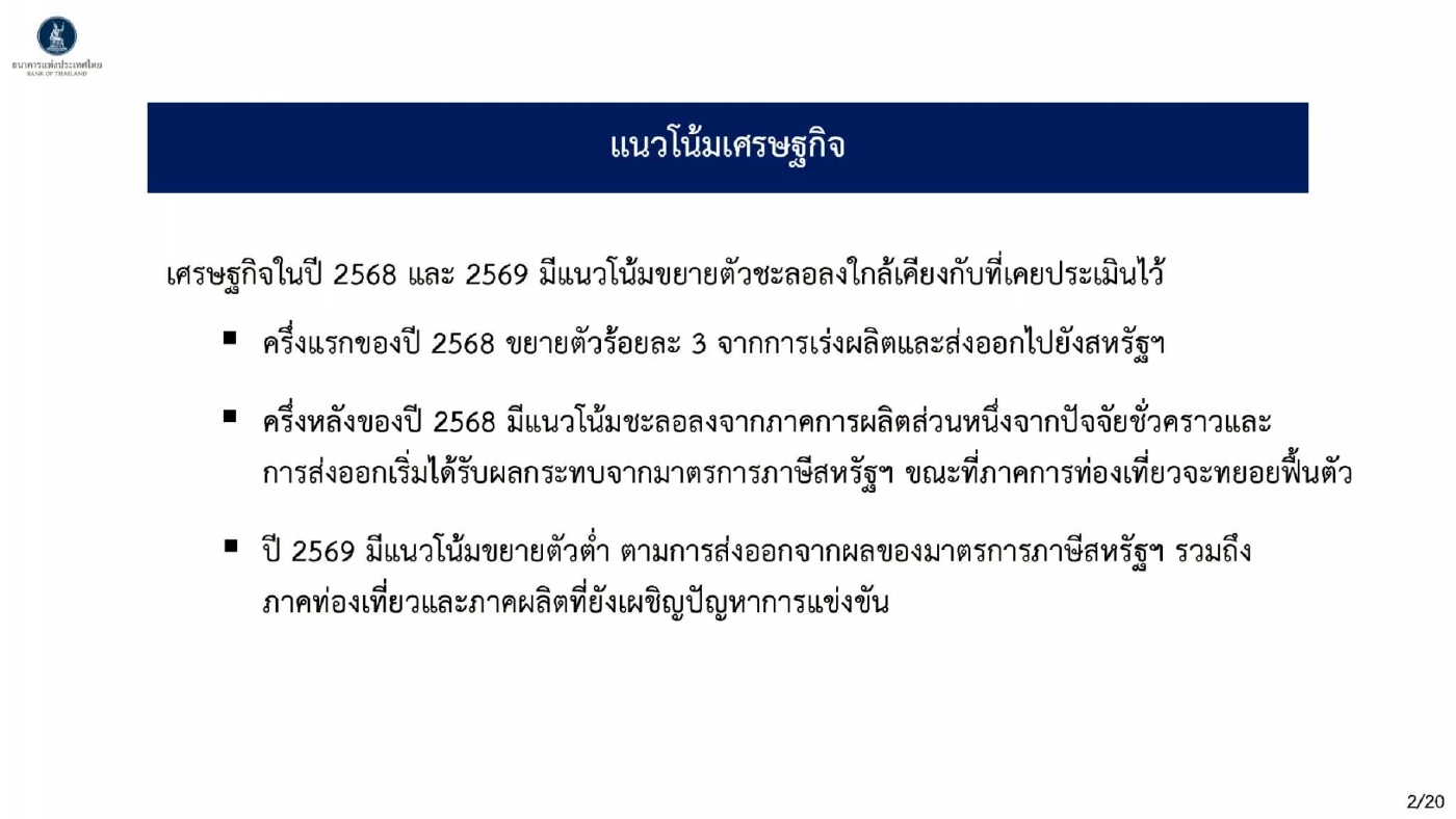 ธปท. จับตาเงินฝืด ชี้ความเสี่ยงอยู่ในระดับต่ำ ห่วงหนี้เสีย SME