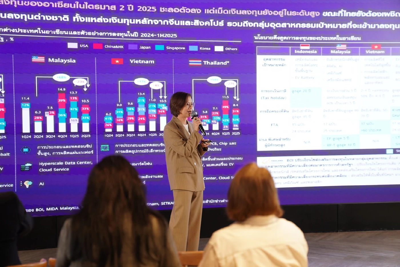 SCB EIC มองเศรษฐกิจไทยโตต่ำปีนี้ 1.8% ปีหน้าเหลือแค่ 1.5%