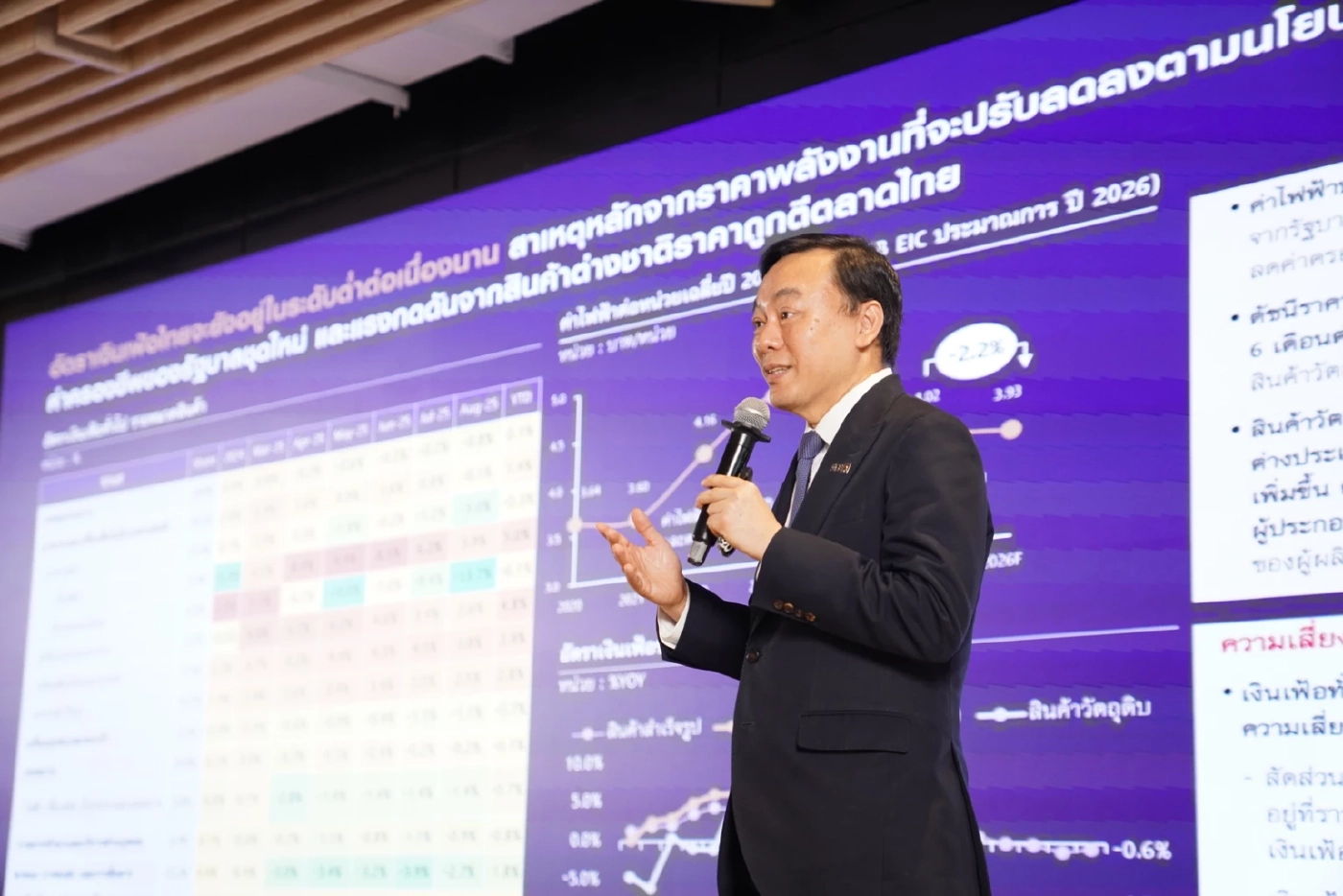 SCB EIC มองเศรษฐกิจไทยโตต่ำปีนี้ 1.8% ปีหน้าเหลือแค่ 1.5%