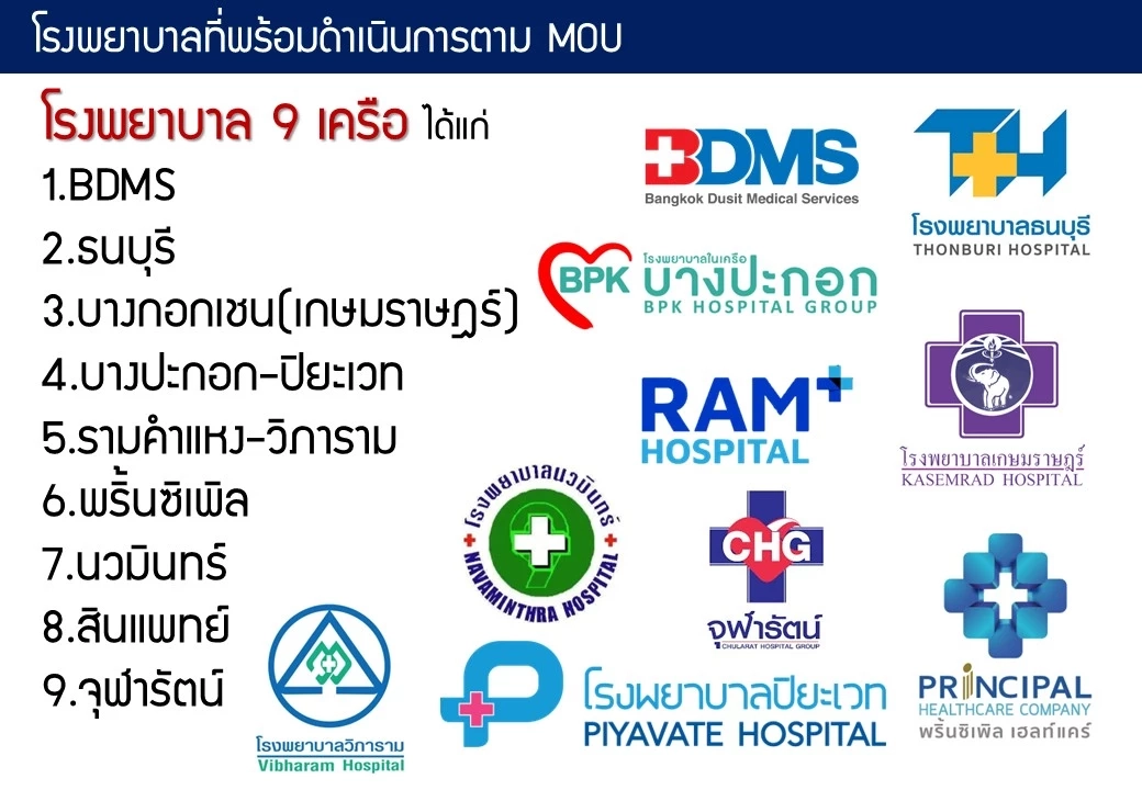 พาณิชย์ ถก รพ.เอกชน เตรียม MOU เปิดราคายาเพิ่มทางเลือกประชาชน
