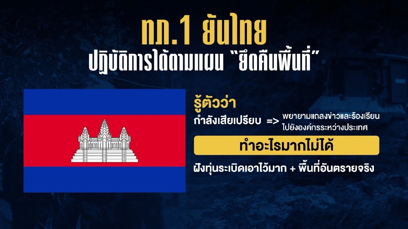 \"กองทัพภาคที่ 1\" ยันไทยปฏิบัติการได้ตามแผน \"ยึดคืนพื้นที่\" ชายแดน