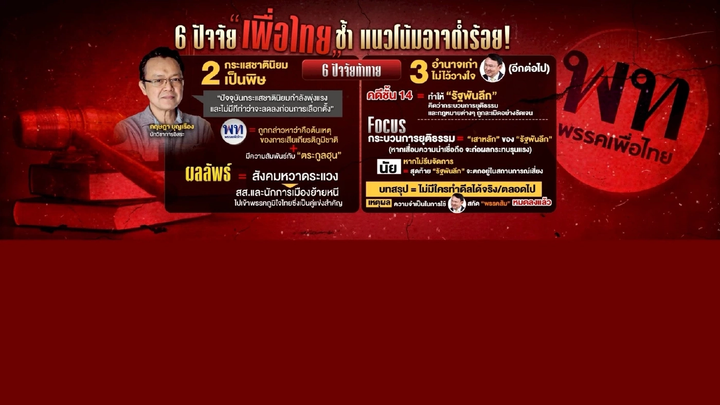 "เพื่อไทย" ช้ำ เทรนด์อาจ "ต่ำกว่า 100 ที่นั่ง" ปัญหาที่จะยัง "แก้ไม่ตก" ให้ทันการเลือกตั้งในปีหน้า