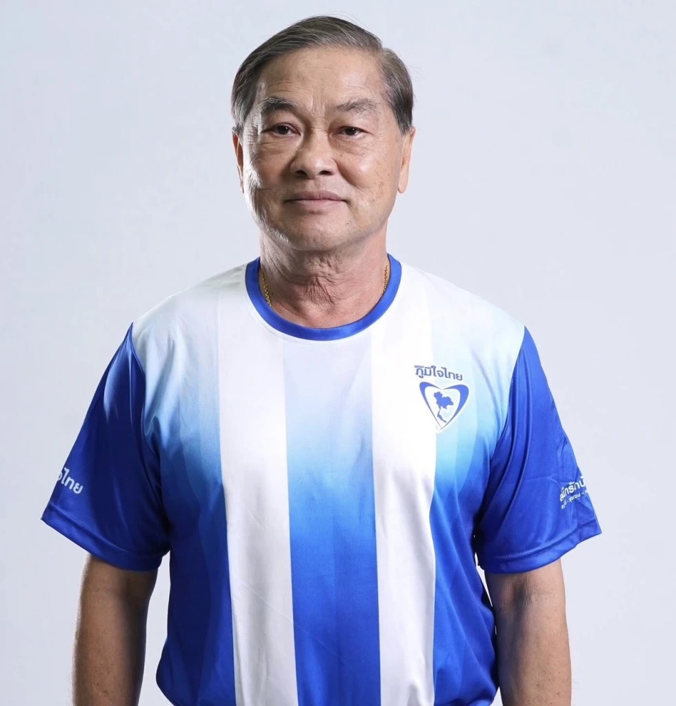 “กำนันตี๋” สุรเชษ นิ่มกุล นายก อบจ.อ่างทอง 