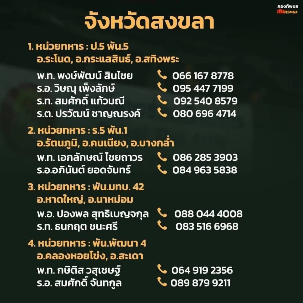 "รวมเบอร์โทร" หน่วยงาน "ทหาร-ปลัดอำเภอ" ช่วยเหลือผู้ประสบภัย "น้ำท่วมภาคใต้