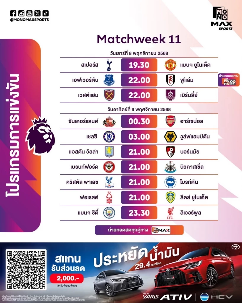 นัดที่ 1,000! "เป๊ป" ฉลองบิ๊กแมตช์รับ ลิเวอร์พูล เดิมพันไล่จี้จ่าฝูง