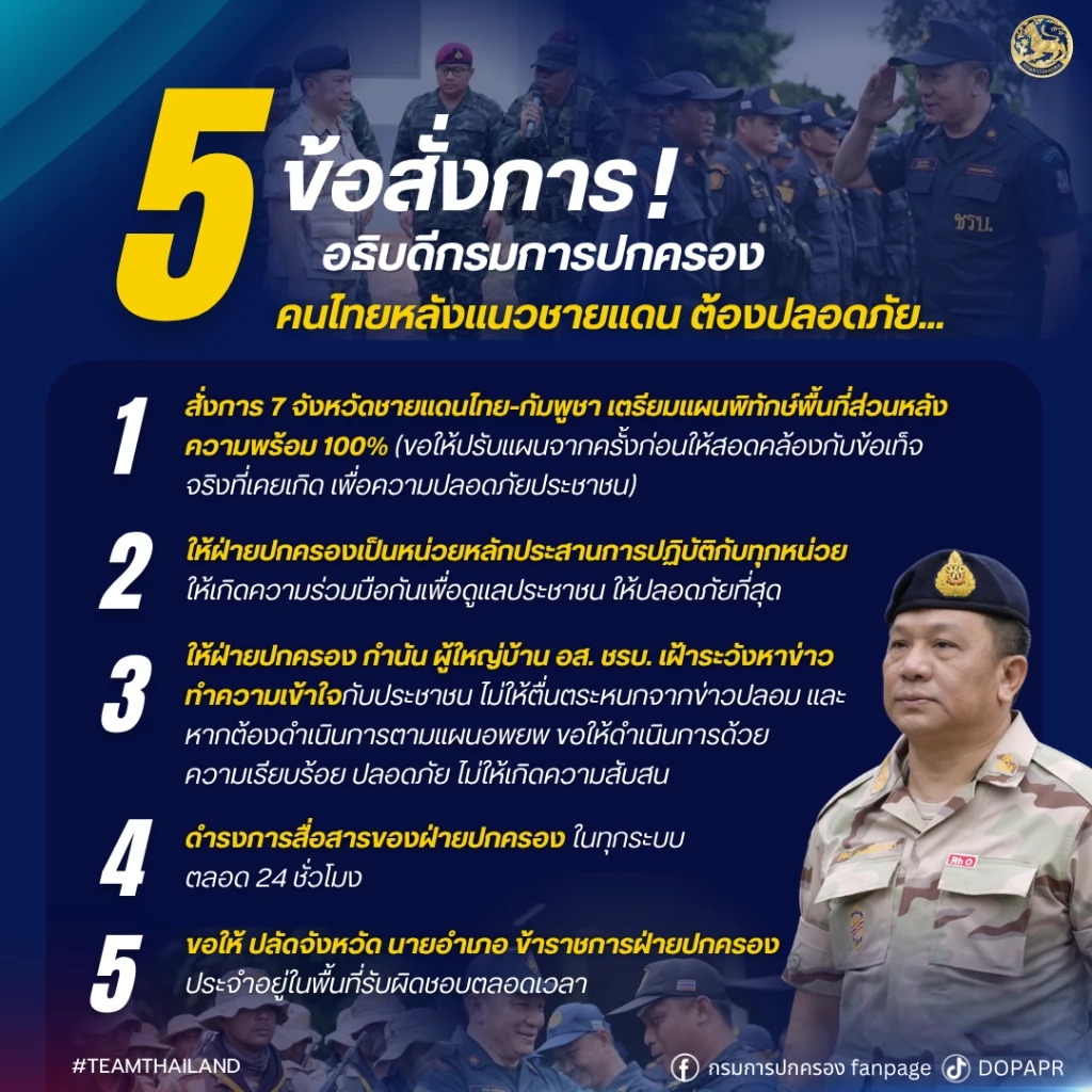 ปกครองสั่งพิทักษ์ส่วนหลัง 7 จว.ติดกัมพูชา ให้ทหารทำงานเต็มที่