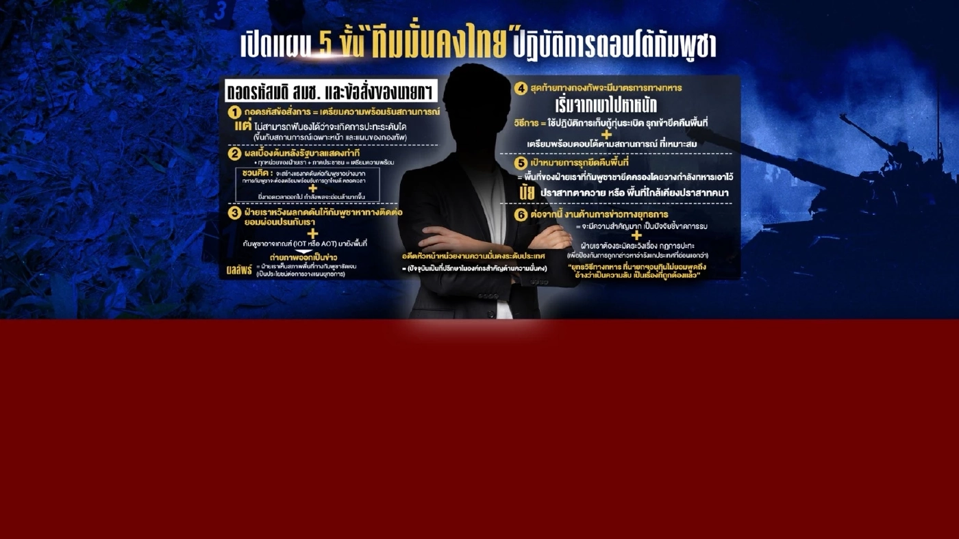 ไม่ใช่แค่รบตามแบบ! เปิดแผน 5 ขั้น ตอบโต้ “กัมพูชา”