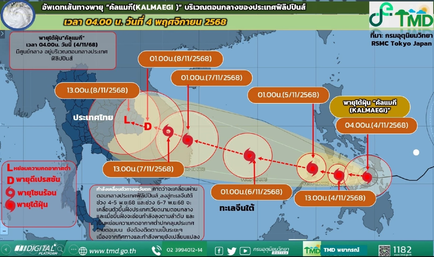 ประกาศฉบับที่1 เตือน พายุ “คัลแมกี” กระทบไทย 7-9 พ.ย.นี้