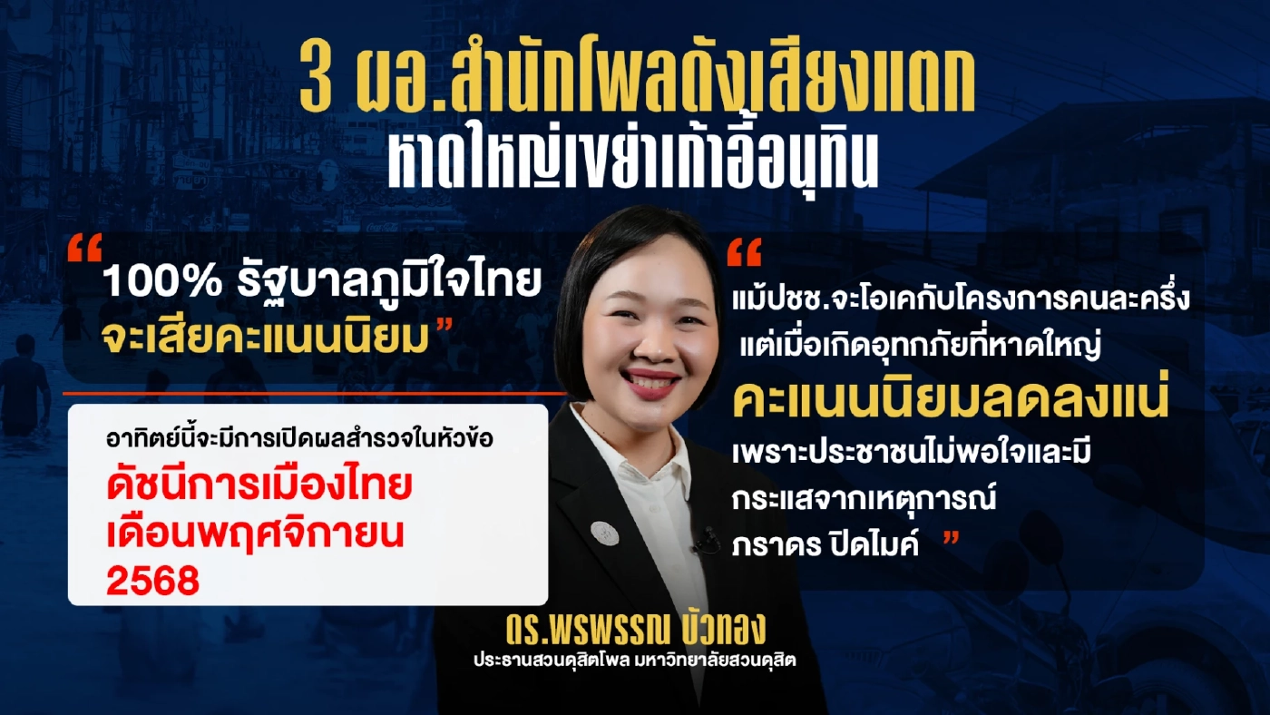 เช็กเรตติ้งรัฐบาล หลังดราม่าหาดใหญ่ อึ้ง!! 3 โพลดังเสียงแตก