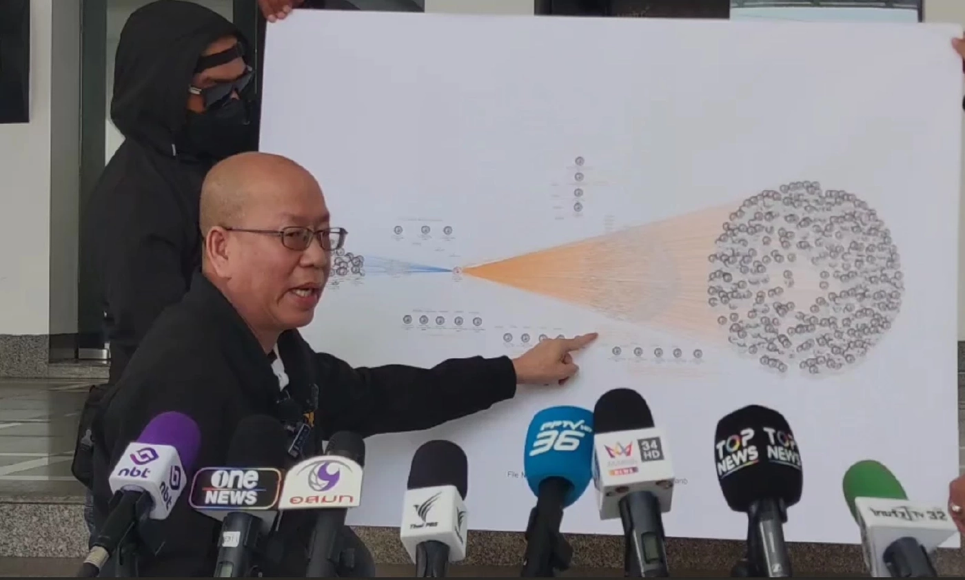 "อัจฉริยะ" เปิด 25 รายชื่อ ตร. - ปกครอง รับส่วย เว็บพนันเครือข่าย "ช"