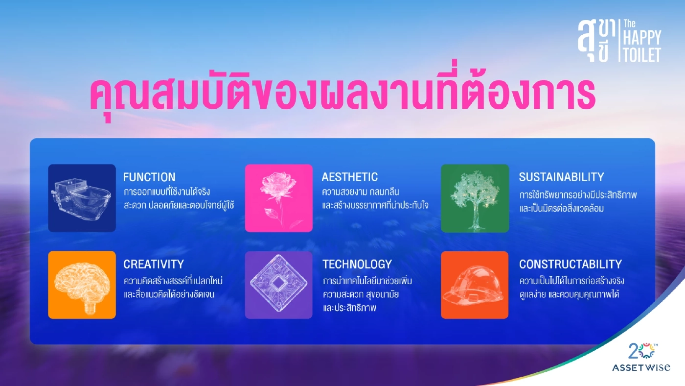 AssetWise จัดประกวดออกแบบห้องน้ำ “สุขา สุขี: THE HAPPY TOILET” ชิงเงินรางวัลรวม 2.6 แสนบาท